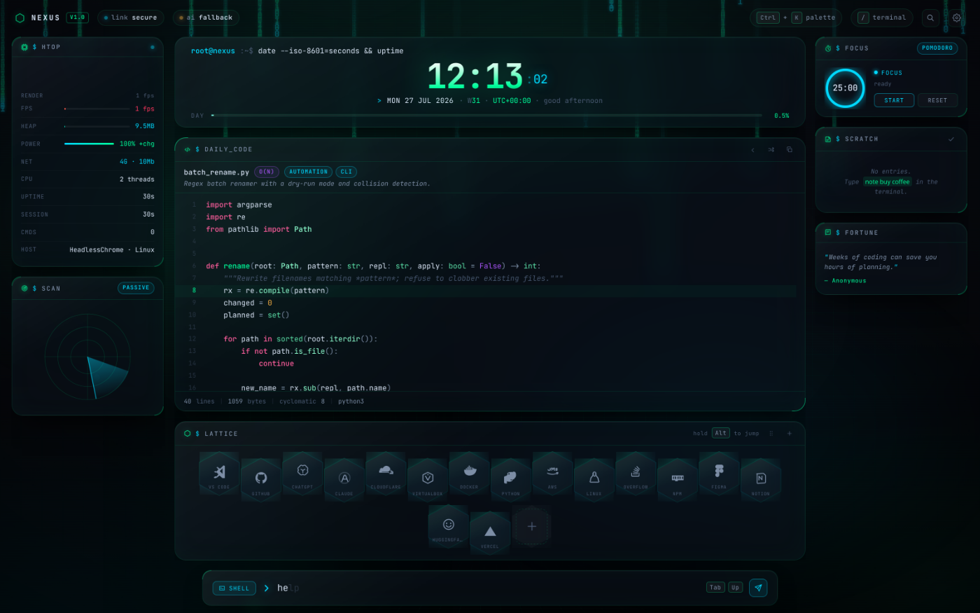 Matrix