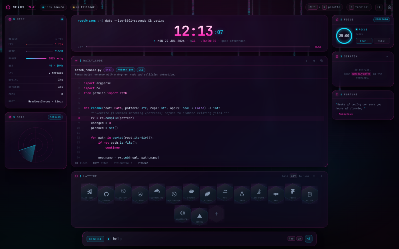 Synthwave